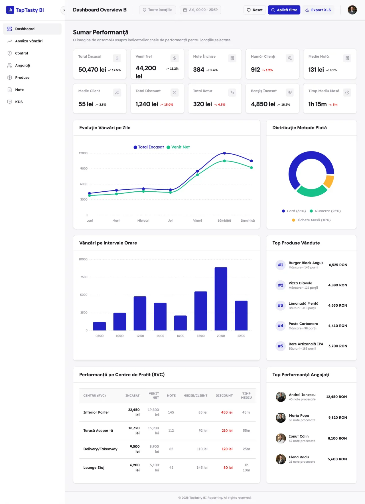 dashboard 1280