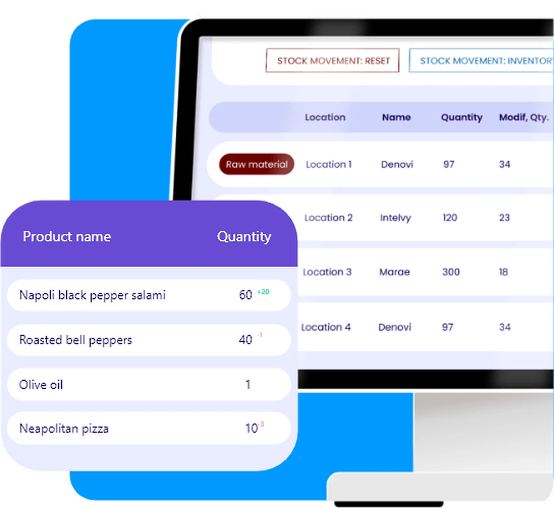 Sales and Inventory in One Workflow