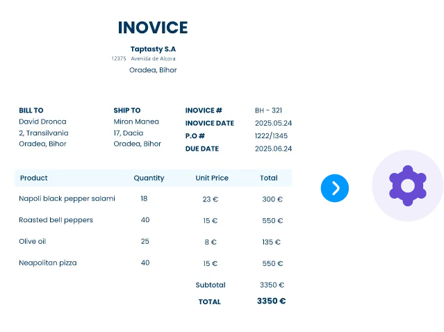 Automated Invoices and GRNs through SPV