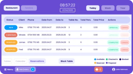 Integrare completă cu ecosistemul TapTasty
