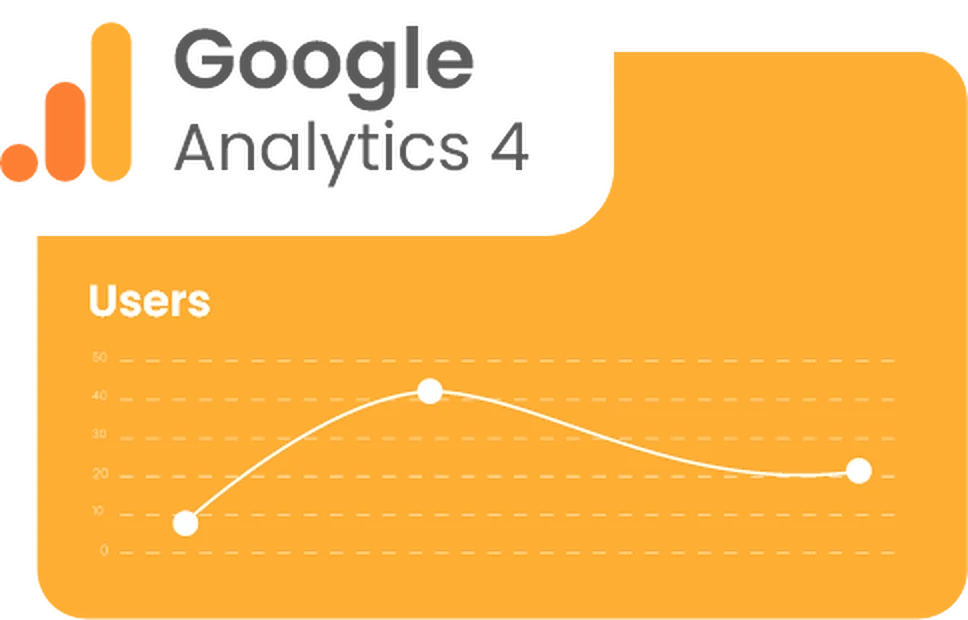 Integrare cu Google Analytics 4