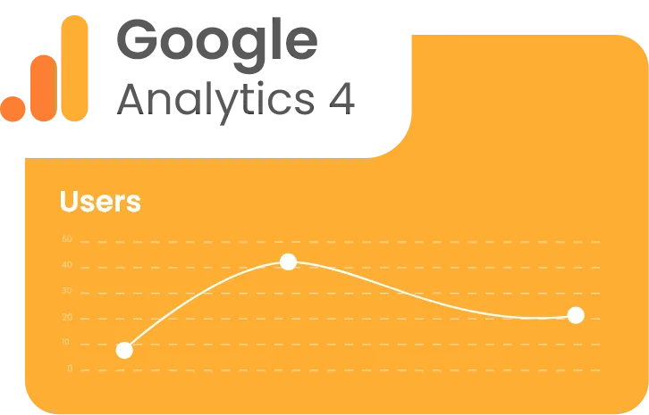 Integrare cu Google Analytics 4
