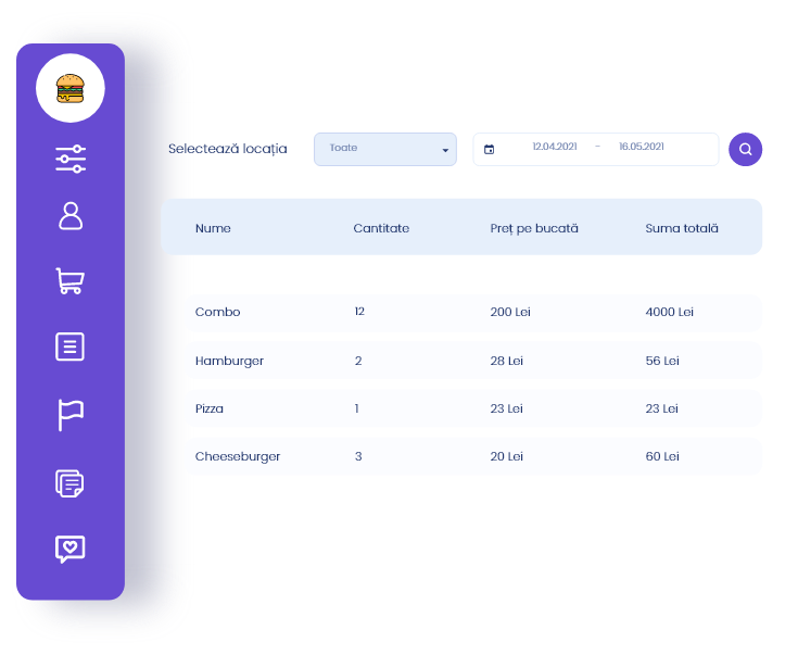 Component