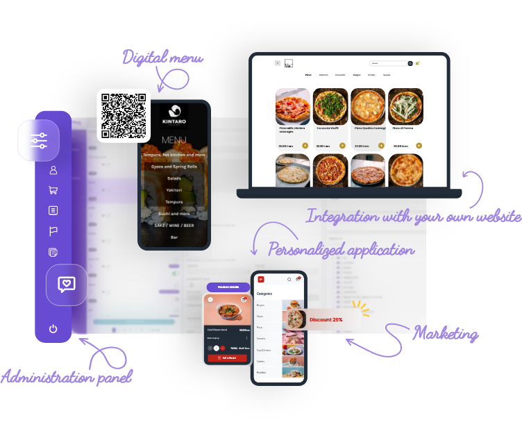 Online Ordering System